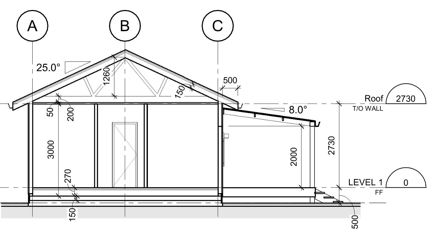 Section